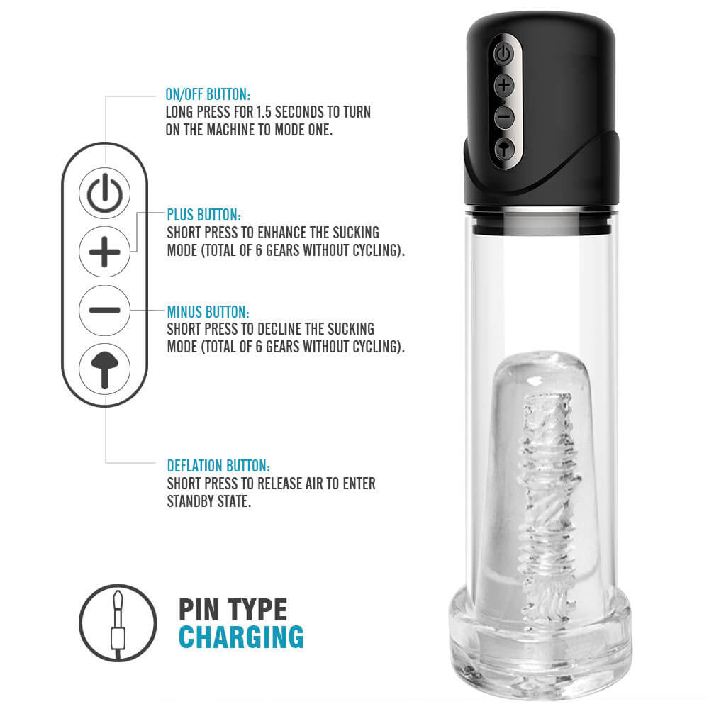 Electric 2 Modes 6 Levels Vacuum Suction Penis Enlargement Pump