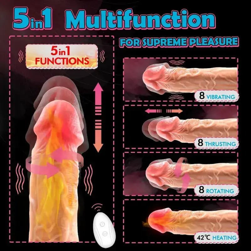 Enzo – 5 in 1 Vibrator with Remote Control Thrusting Realistic Dildo With Strong Suction Cup G Spot Stimulation 8.7 inch