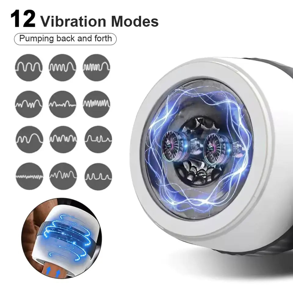 Hanna- 12-Speed Vibration Manual Masturbation Cup with Dual Exit Design