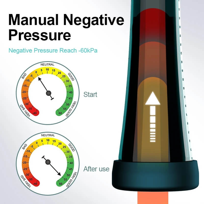 Hourglass King  C 3 Vacuum Suction Potent Erectile Enhancer Penis Pump