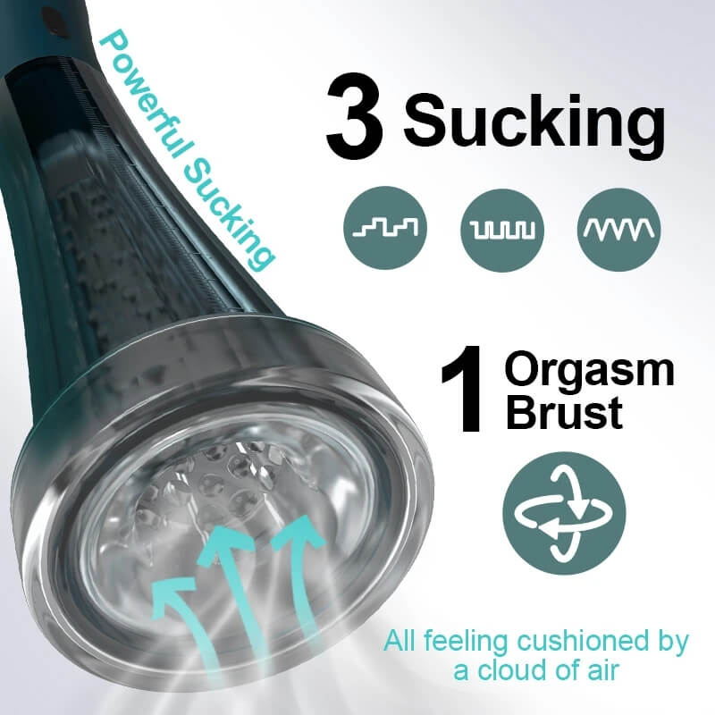 Hourglass King  C 3 Vacuum Suction Potent Erectile Enhancer Penis Pump