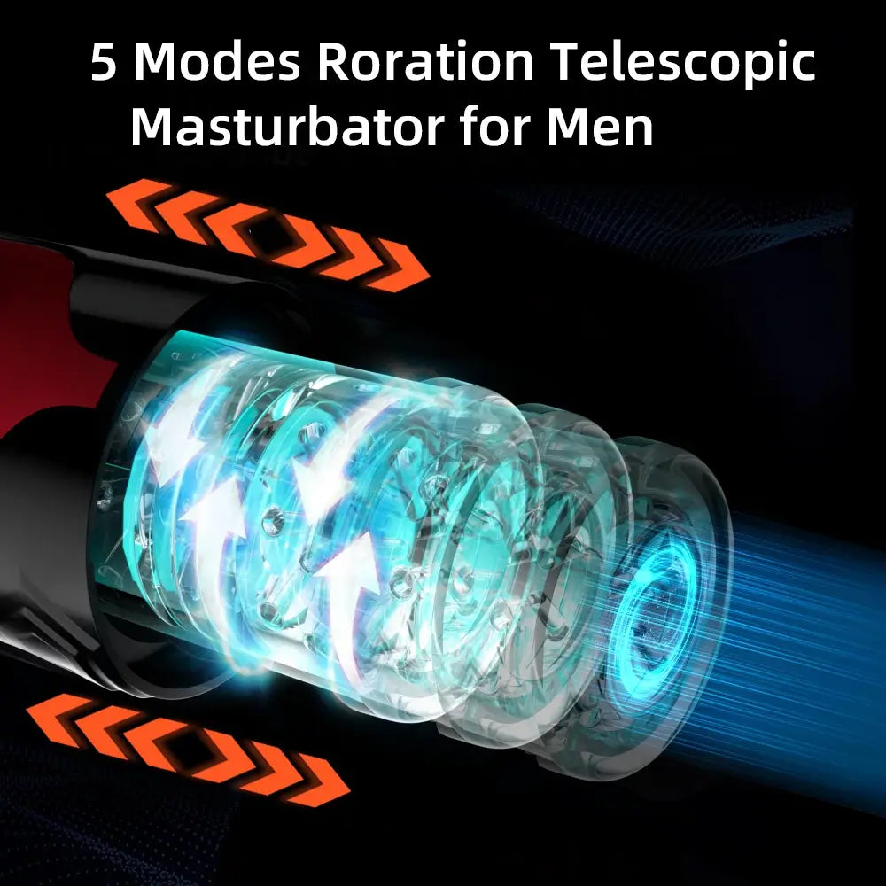 Hurricane Automatic 5 Thrusting & Rotating for Penis Stimulation Masturbator Cup