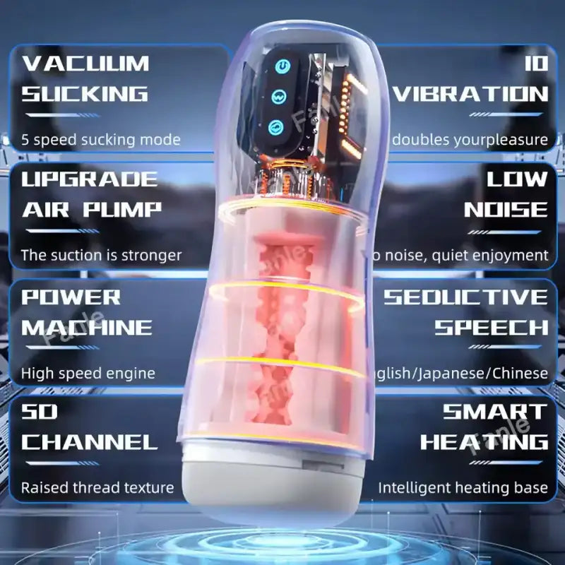 Jesse-5 Suction 10 Vibration Masturbator With Heated Base Male Sex Toys