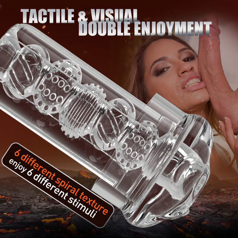 Kian  C 9 Mode Suction Penis Pump