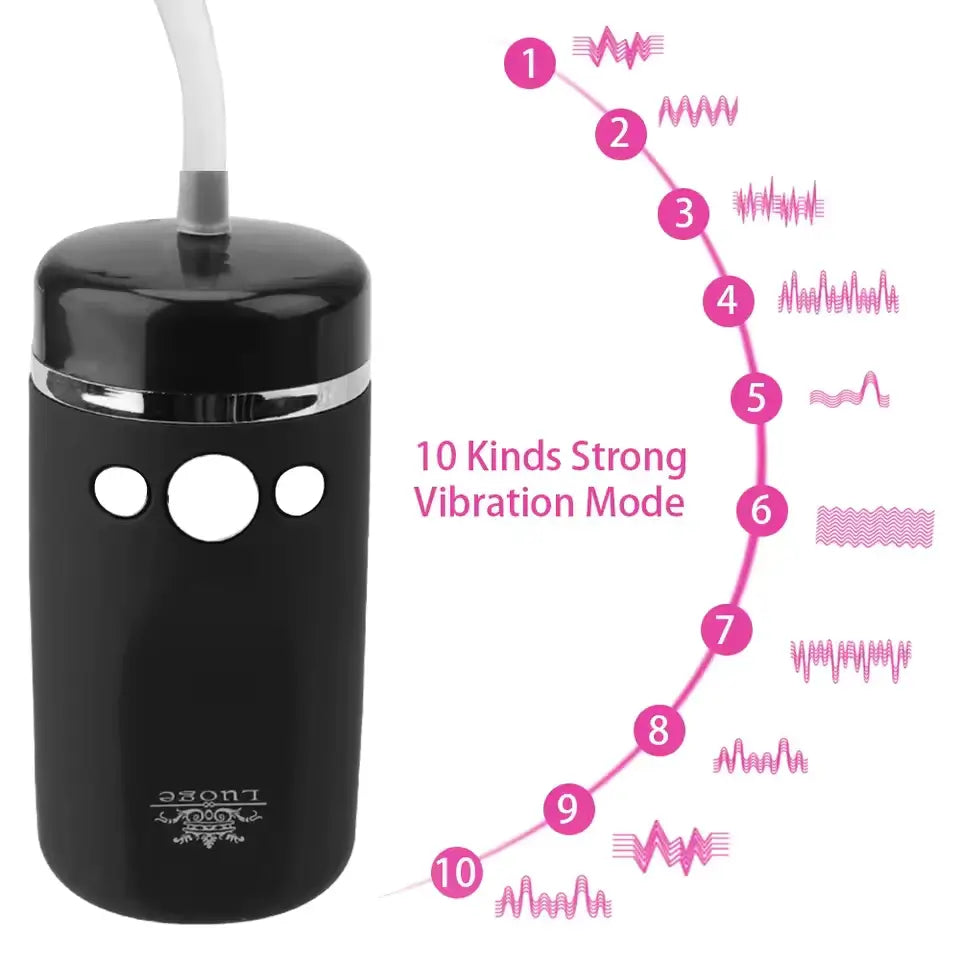 LUOGE 10 Frequencies Strong Suction Transparent Blow Job Male Masturbation Cup