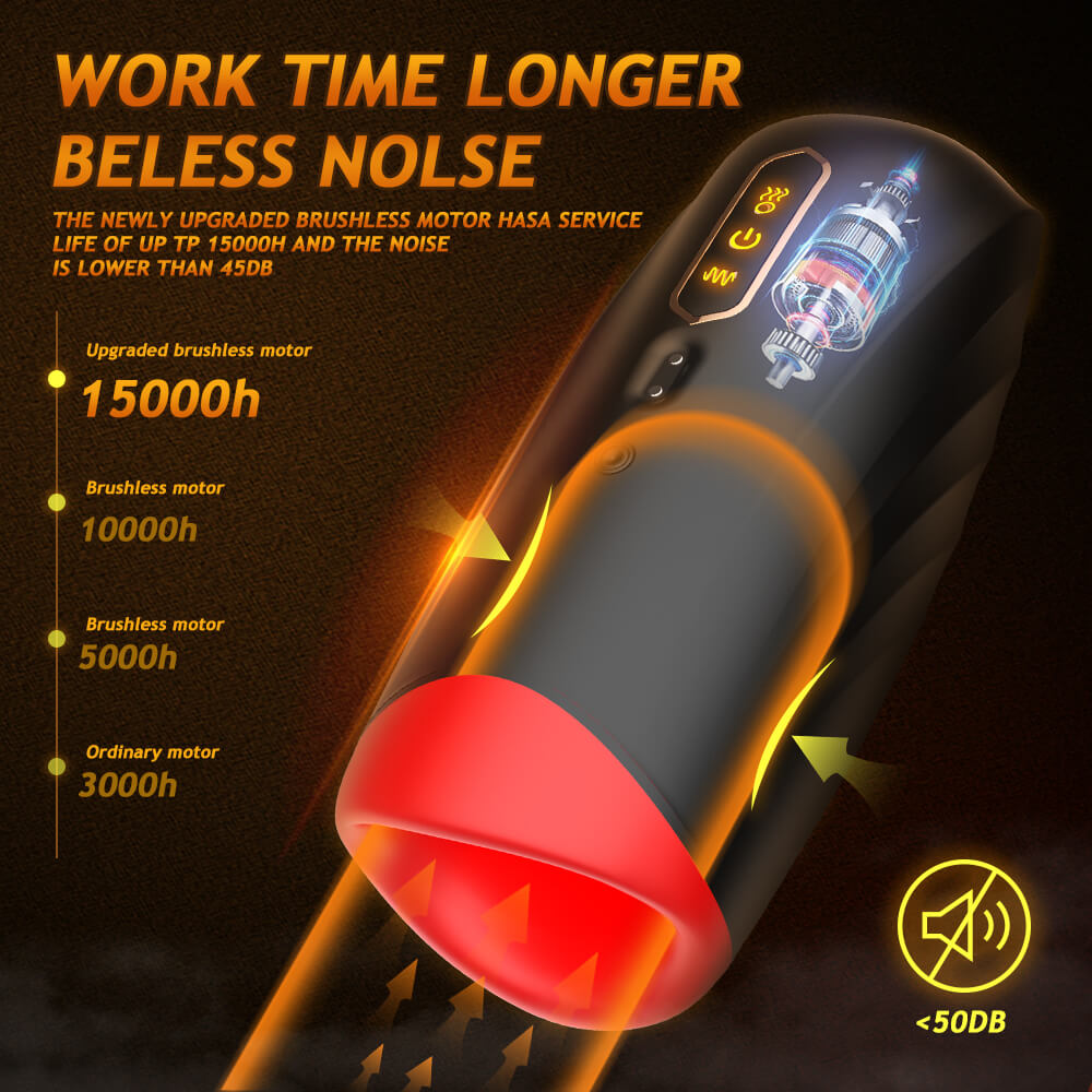 Liam 3 In 1 Clamping Vibrating Heating Powerful Masturbator