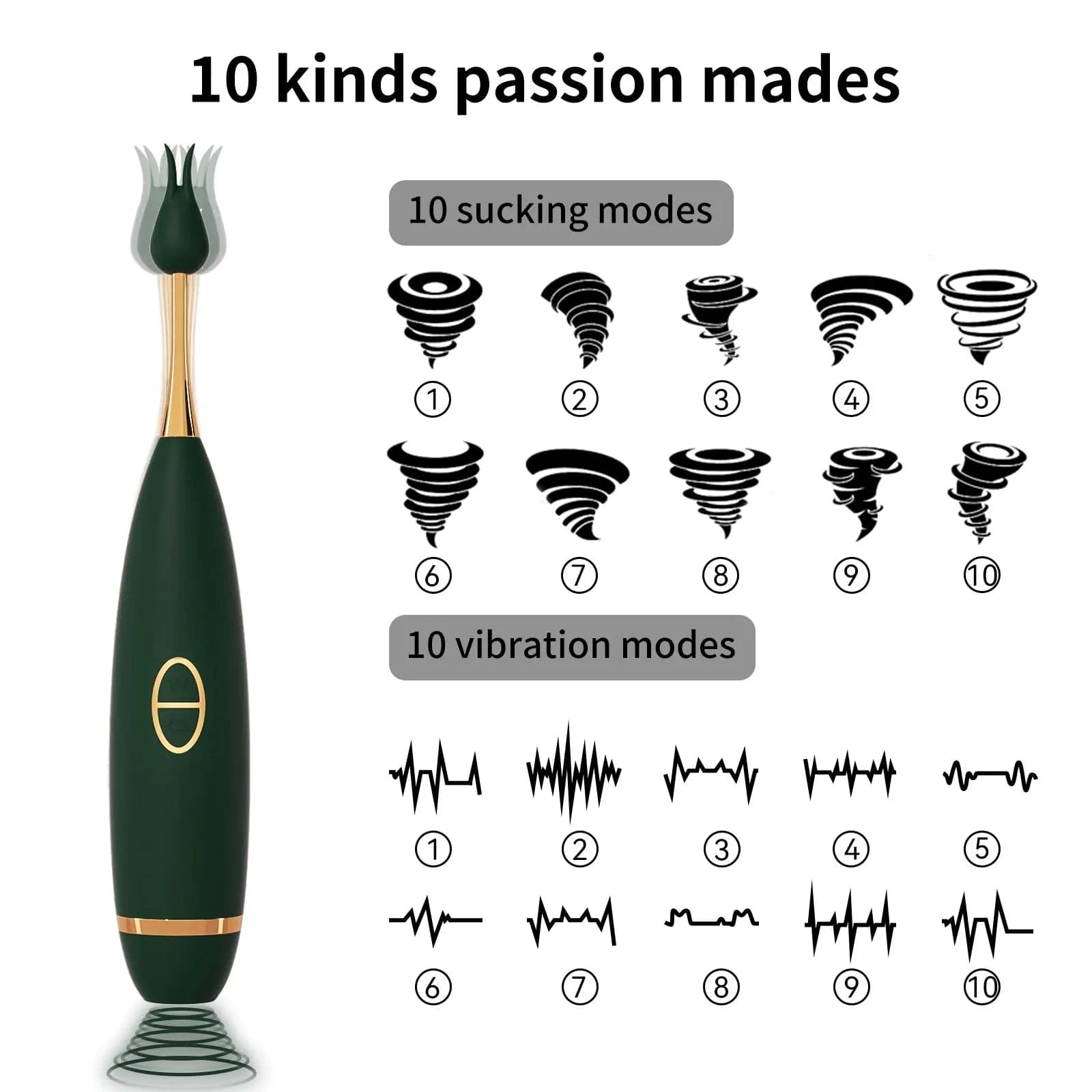 Aroselove - Powerful Clitoris Sucking Vibrator Pen G-spot Stimulator - Aroselove