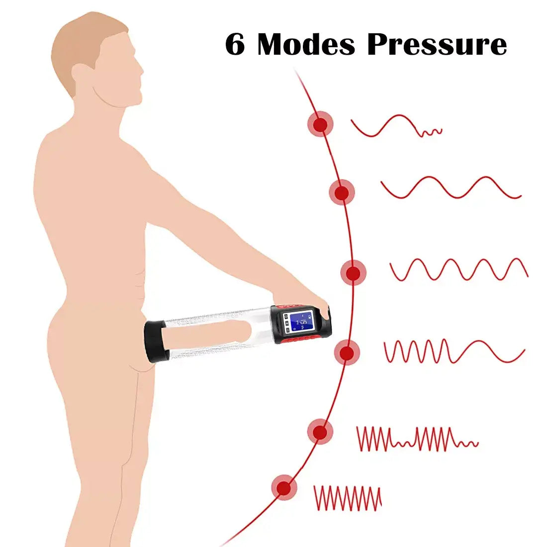 Odin  C 2 in 1 Automatic Vibrating Male Masturbator Penis Pump with Sleeve
