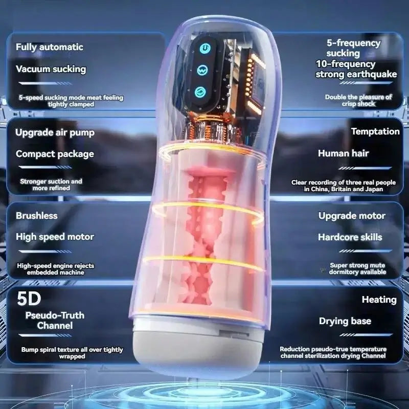 Phantom Pleasure 5 Suction 10 Vibration 3-Language Voice Masturbator With Heated Base