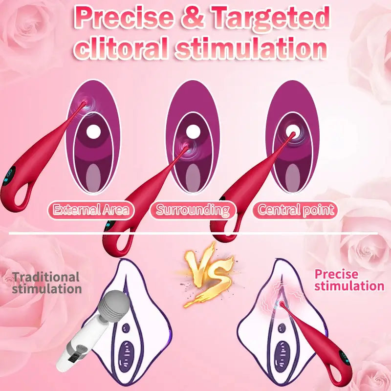 Piper – Pinpoint Vibrator Clitoral Stimulator with 2 Attachments