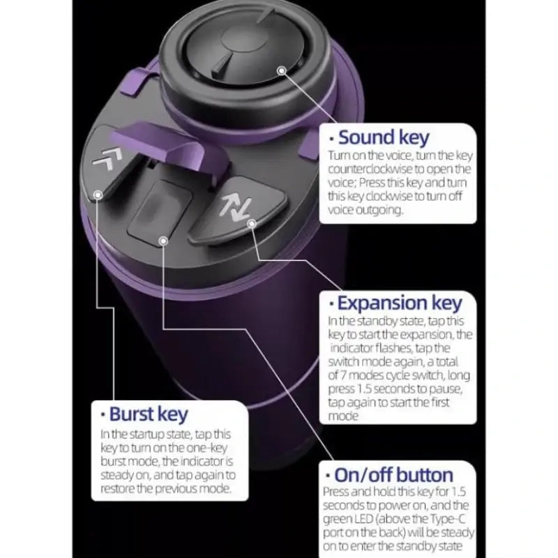 Purple Driver 7 Thrusting Stable Belt Design Male Stroker Masturbator Adult Toy