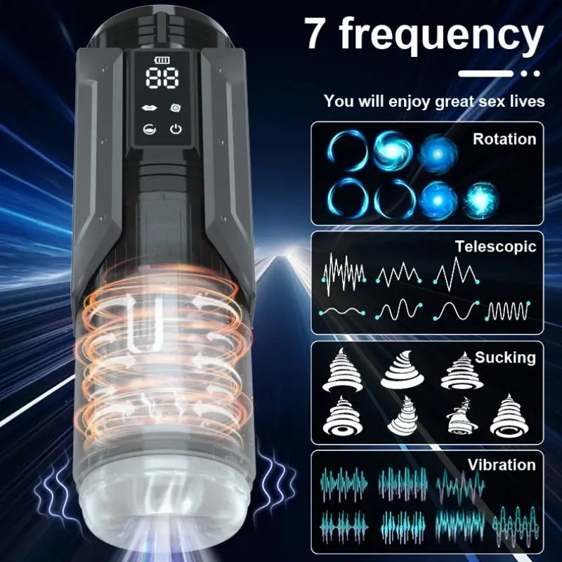 Quentin – Ultimate 4-in-1 Male Masturbator: 7 Modes of Suction, Vibration, Thrusting & Rotation with LCD for Oral Sensation