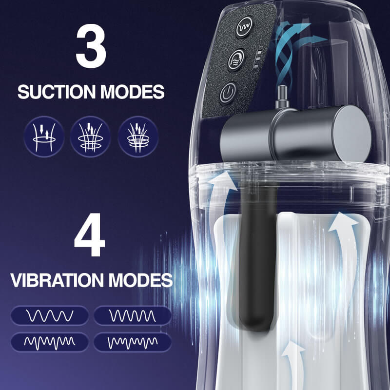 SNOWFLAKE-3 Sucking 4 Vibrating Automatic Blowjob Masturbator