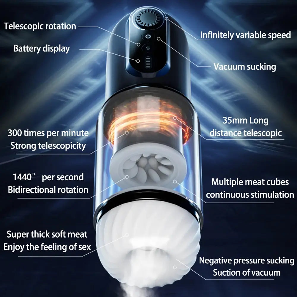 SVAKOM Godwin Stepless Variable Speed Masturbator Handsfree
