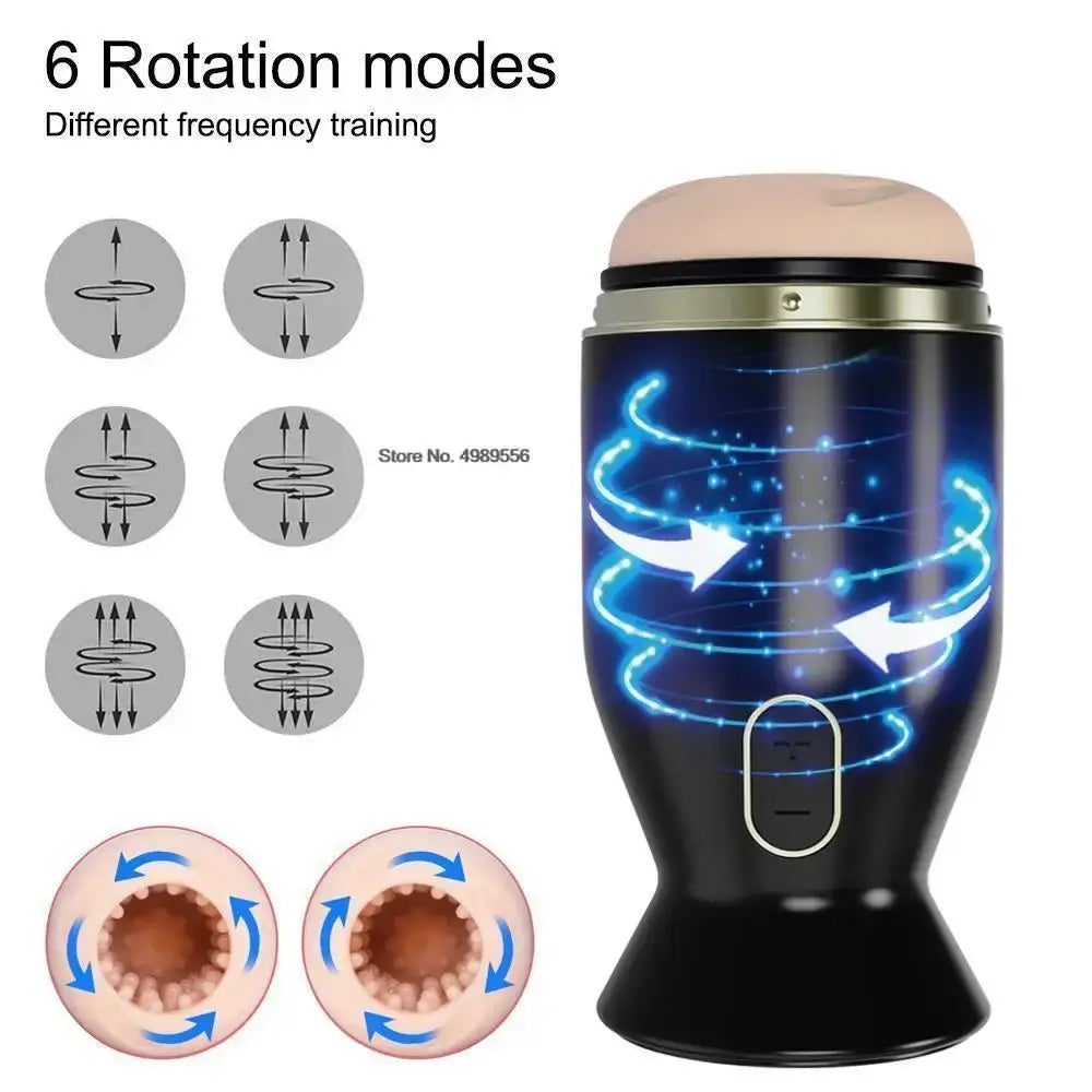 Sex Bomb 2 in 1 6-Pattern Rotating Easy-Carrying Masturbation Cup Glans Trainer