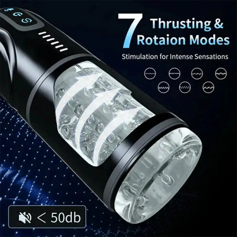 Sofia – Male Masturbator A1 Series: Rotating and Telescopic