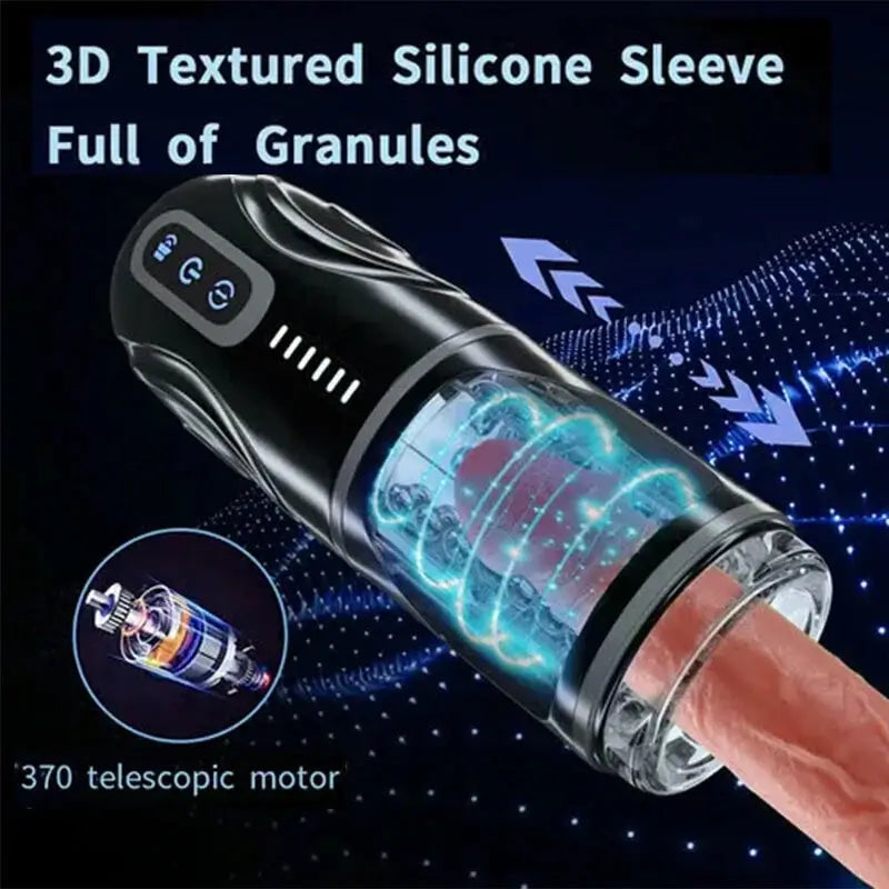 Sofia – Male Masturbator A1 Series: Rotating and Telescopic