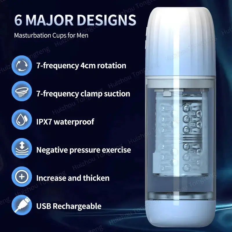 SpaMaster – Water Spa Rotating Male Masturbator With Tongue