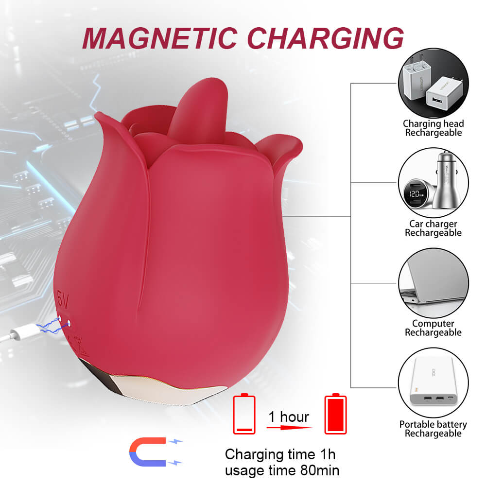 Teresa – The Rose Clitoral Sex Toy