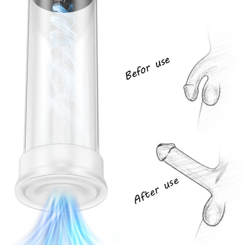 Typhoon Automatic 2 Suction Modes Vacuum Penis Pump LCD