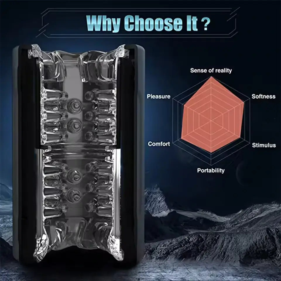 X2 – IPX8 Waterproof Rotary Stimulation Penis Exercise Masturbator